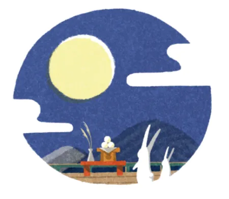 月画像